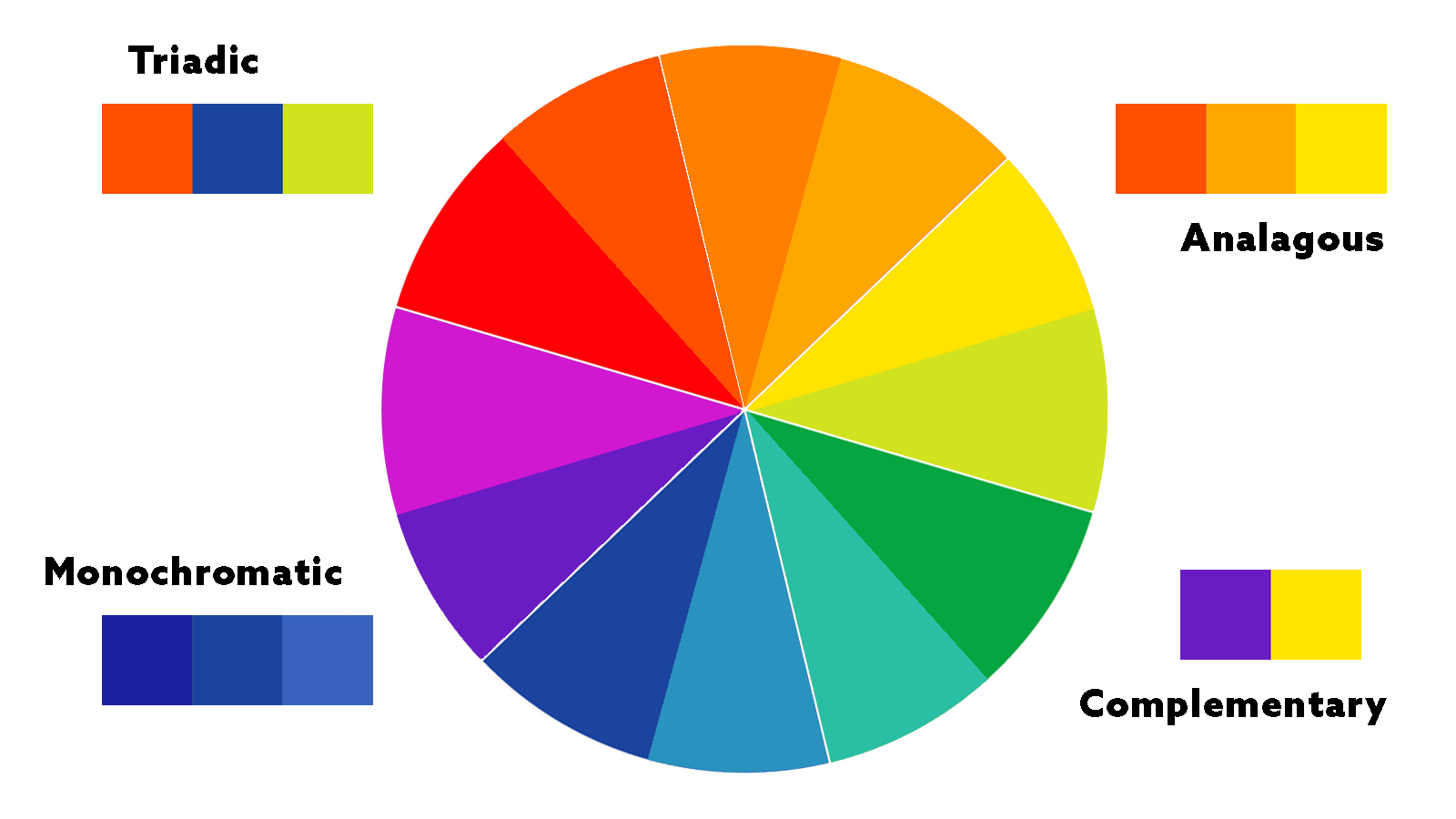 How to Design the Perfect Brand Color Palette | Learn BeFunky